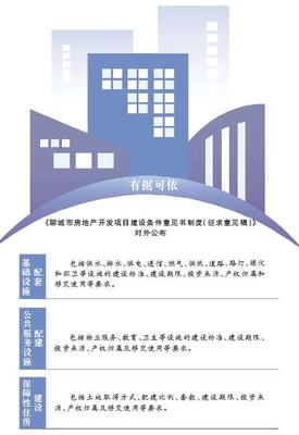 聊城擬實(shí)施房地產(chǎn)開(kāi)發(fā)項(xiàng)目建設(shè)條件意見(jiàn)書(shū)制度，促進(jìn)行業(yè)規(guī)范發(fā)展